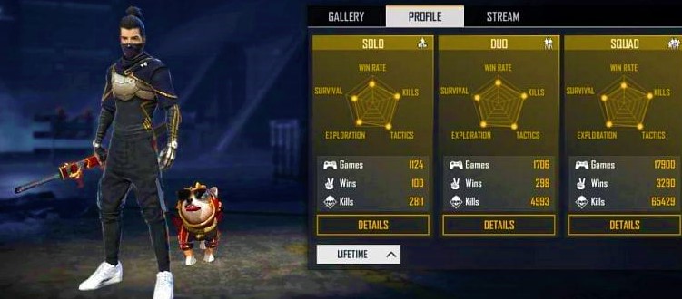 Vincenzo Free Fire Profile Stats